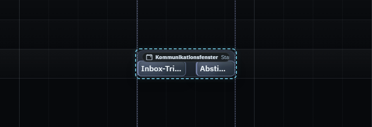 Neu eingeplanter Workflow auf der Timeline