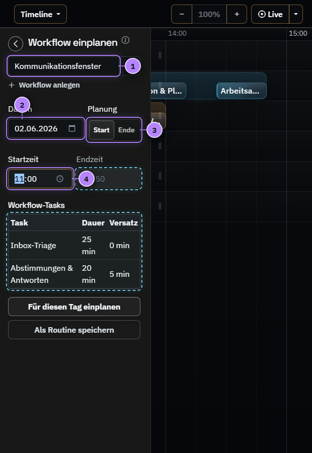 Timeline-Sidebar mit vier nummerierten Planungsschritten